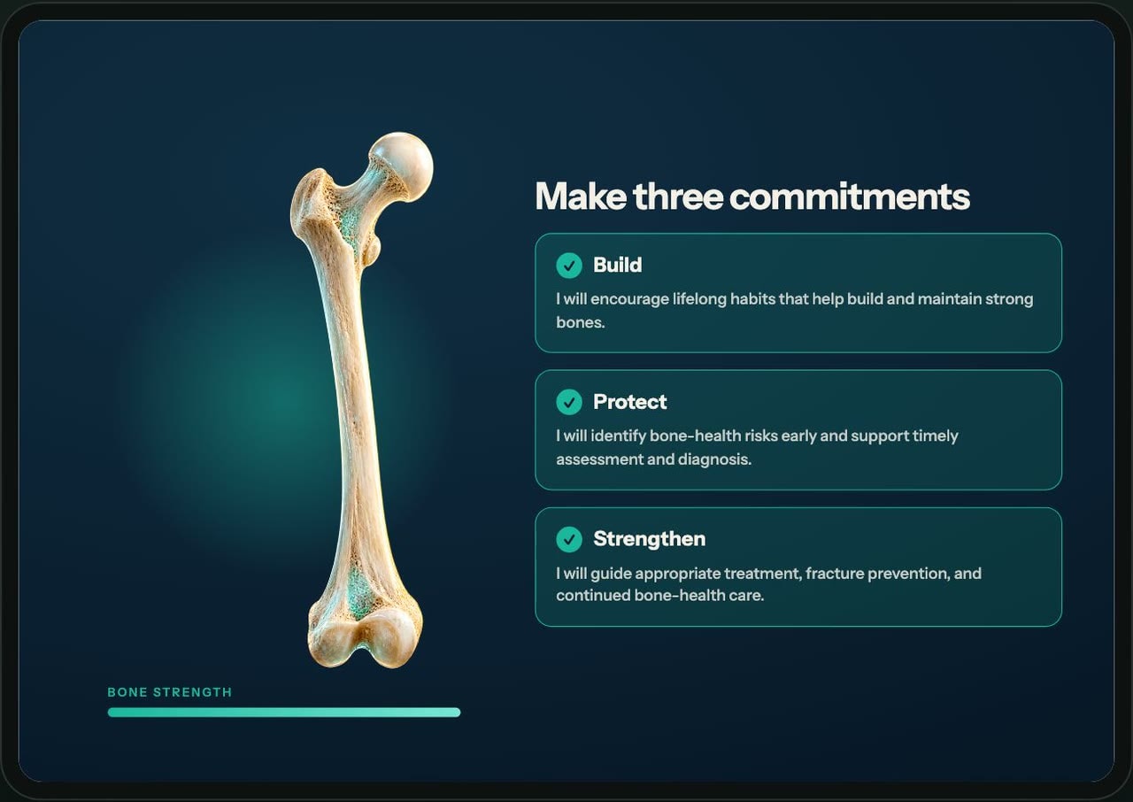 Make three commitments: a 3D femur beside three ticked commitments and a full bone-strength bar