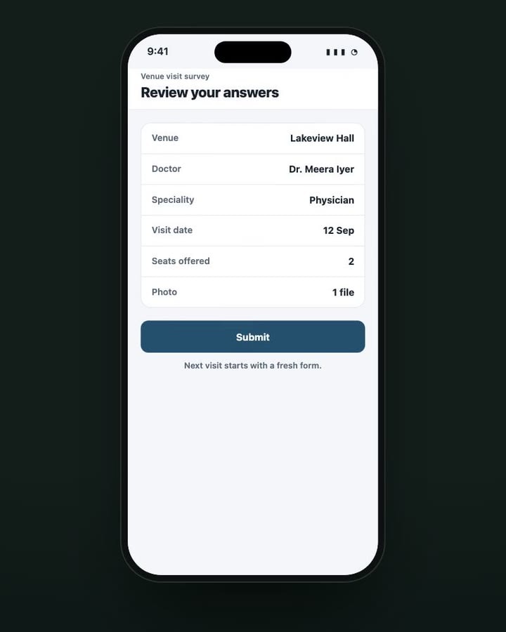 Review your answers: venue, doctor, speciality, visit date, seats offered and one photo, with a Submit button