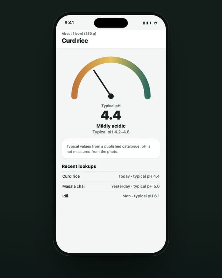 Nutrition Scan PWA typical pH result for a scanned meal