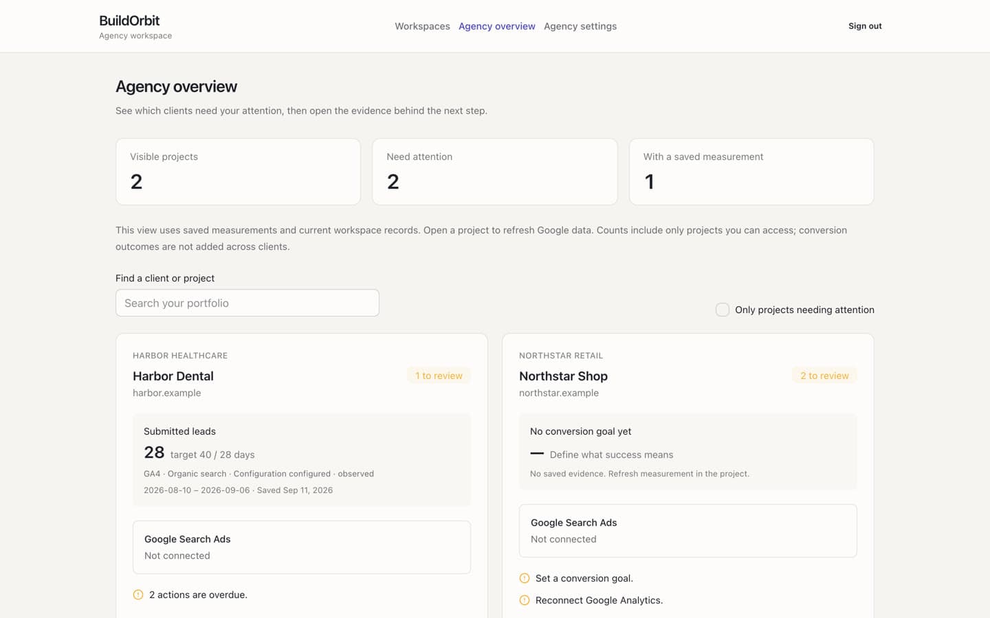 SEO Action Center agency overview with client projects, goals and attention states