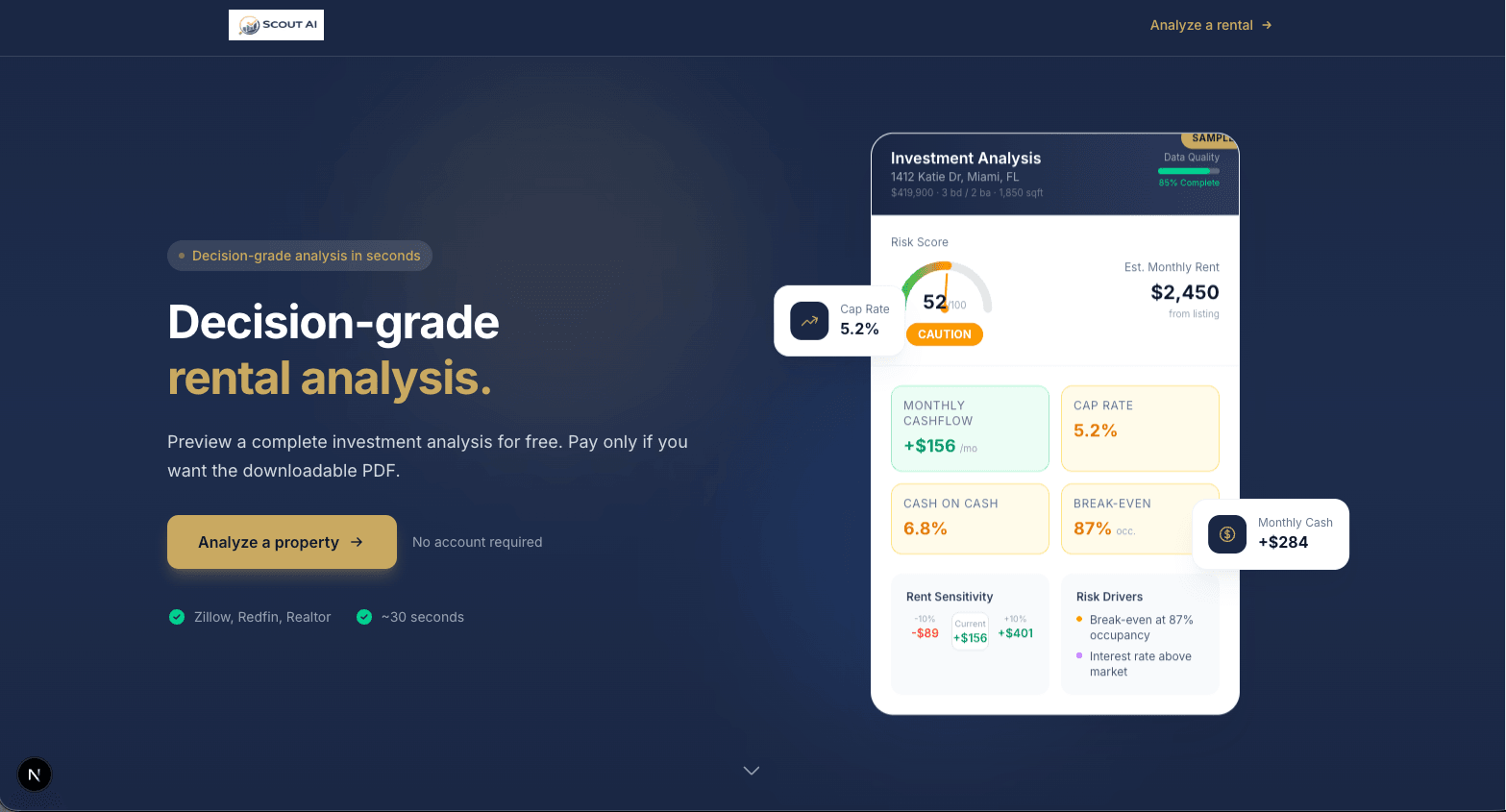 Scout AI property analysis dashboard
